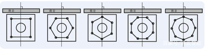 交通標(biāo)志桿件的配套應(yīng)用有哪些？