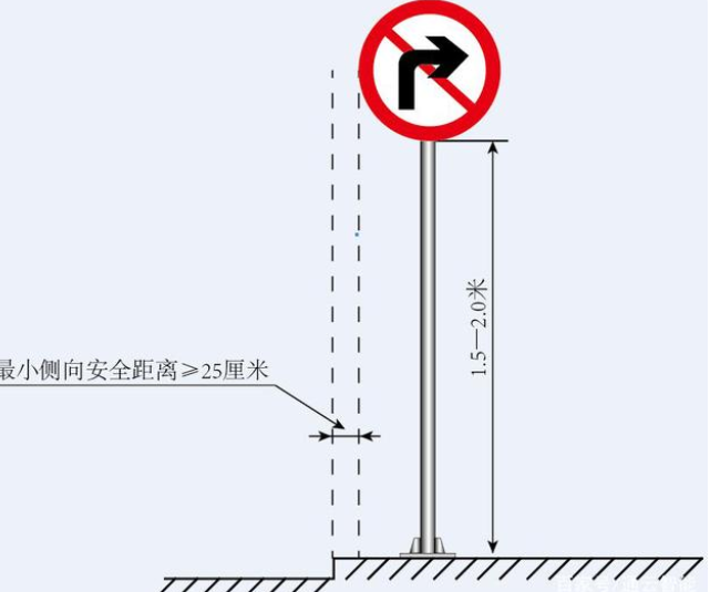 交通標(biāo)志桿件的配套應(yīng)用有哪些？